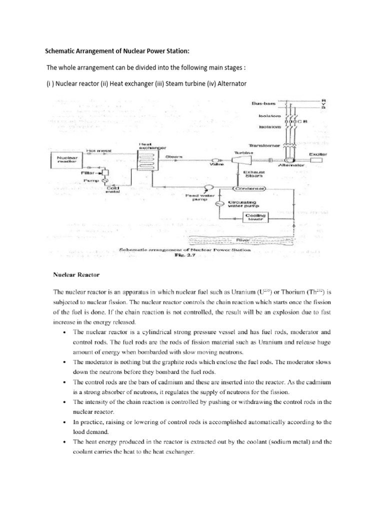 Beee Notes | PDF