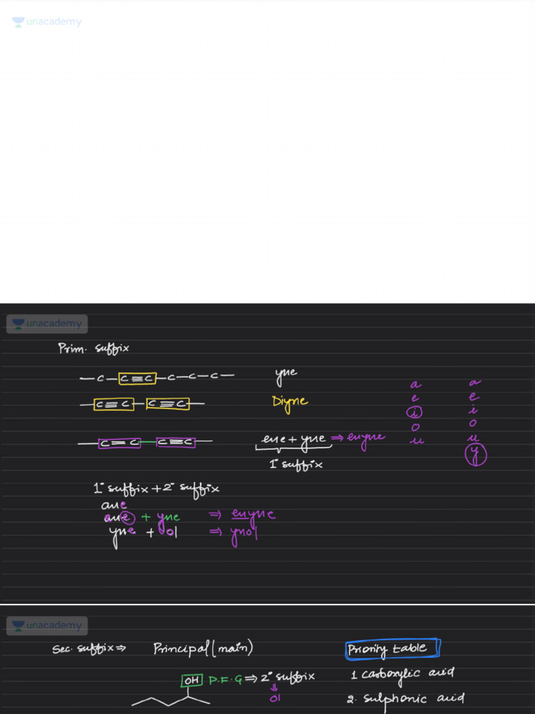 Organic Chemistry Some Basic Principles and Techniques 7 With Anno | PDF
