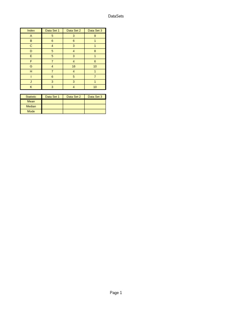 Basics t | PDF | Data Set | Mean