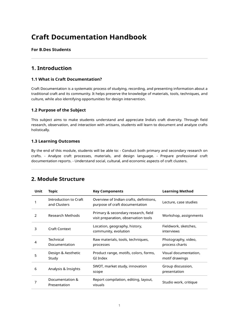 Understanding Craft Documentation | PDF | Crafts | Design