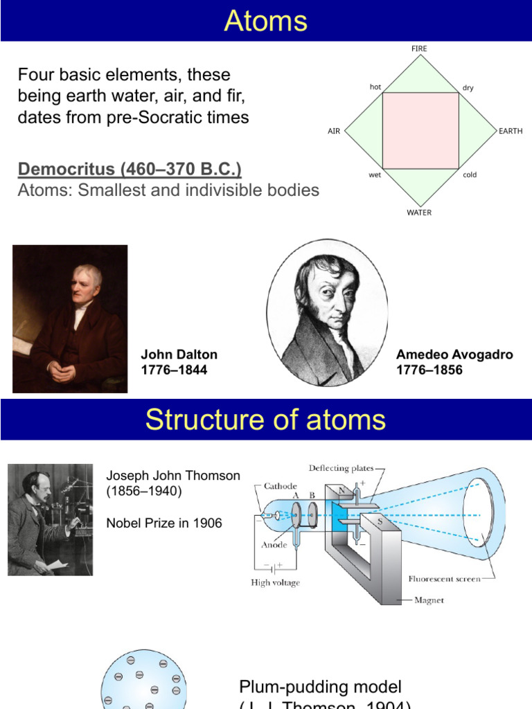 Understanding Atomic Structure Models | PDF | Diffraction | Electron