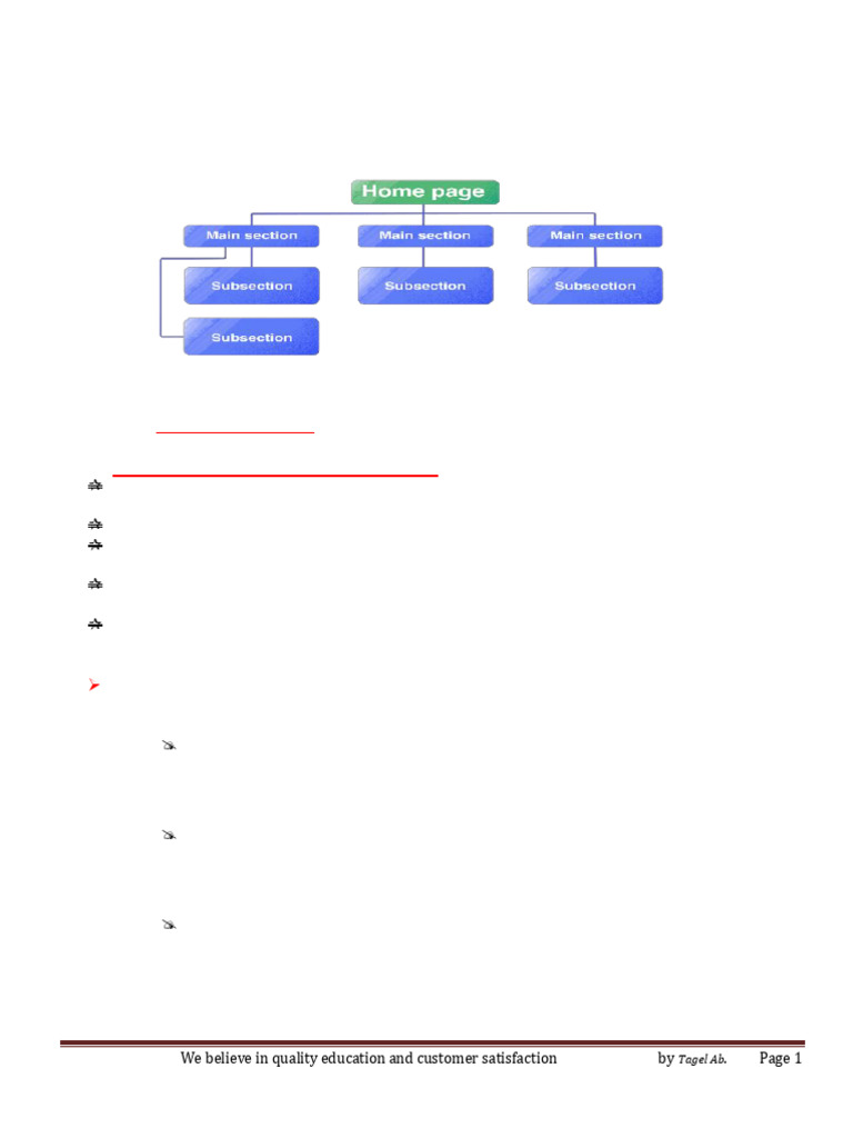 LO-2 Website Information Archtecture | PDF | World Wide Web | Internet ...