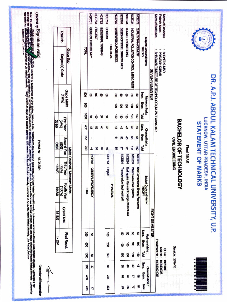 B.Tech Civil Engineering Marks Statement | PDF