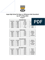 Jeppe High School For Boys vs. Afrikaanse Hoër Seunskool Sat 19 of May 2012