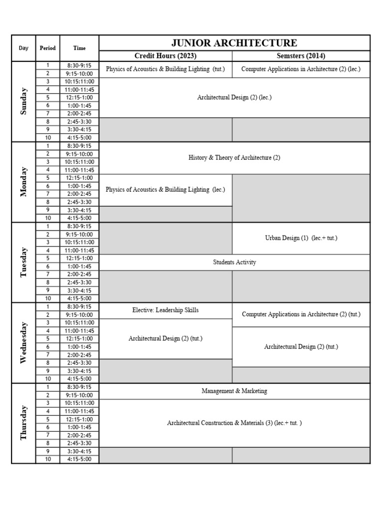2023 Credit Hours for Architecture Courses | PDF