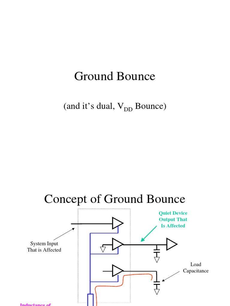Ground Bounce (And It's Dual, V Bounce) PDF Capacitor Cmos