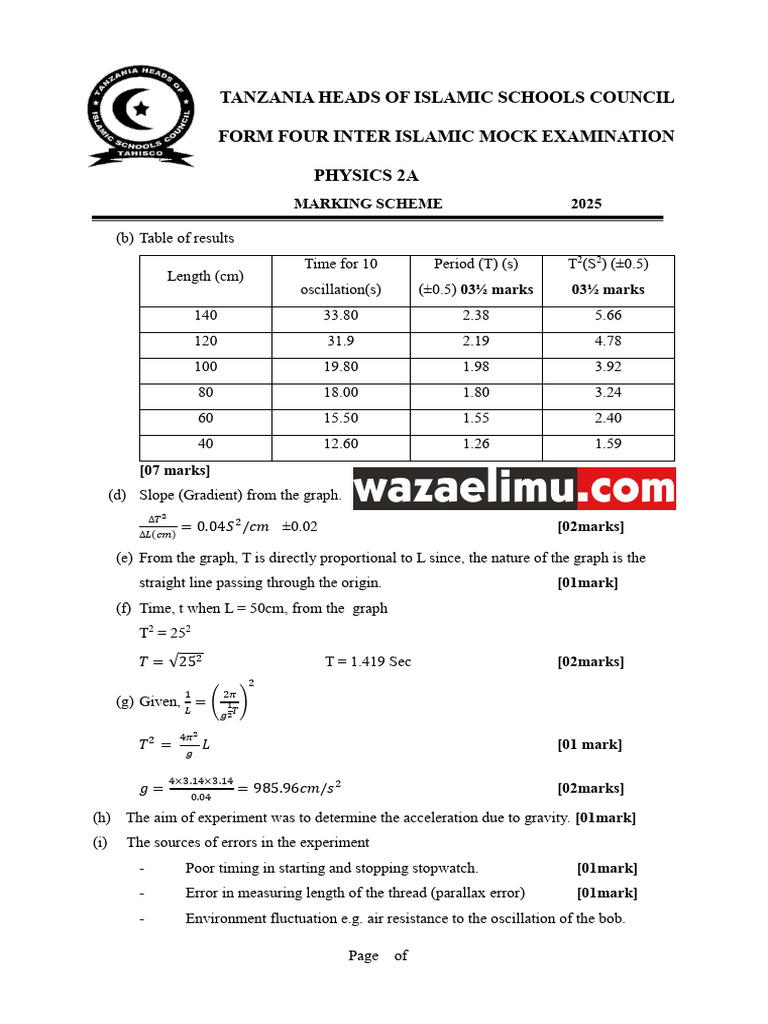 Form Four Physics Mock Exam 2025 | PDF | Slope