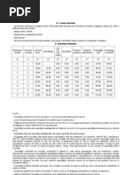 Anexa 1 - Legea Locuintei - Suprafete Minime