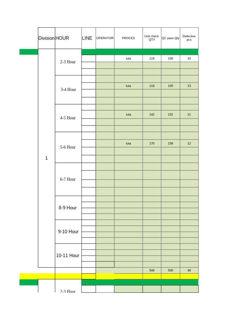 Division HOUR Line | PDF
