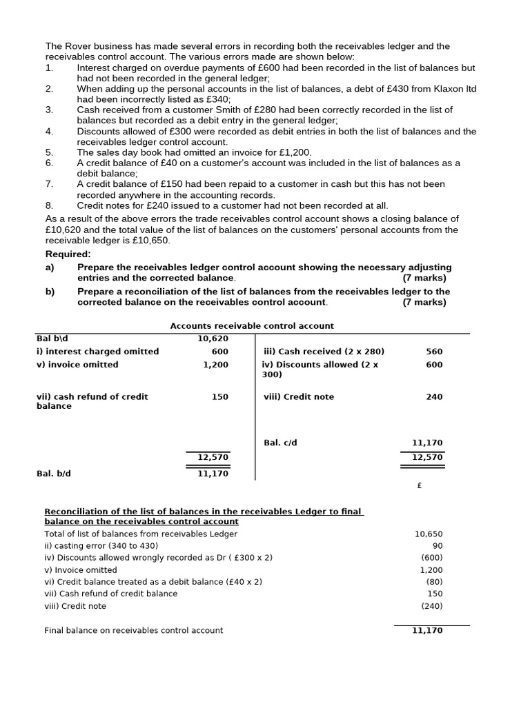 Rover Receivables Reconciliation Questions | PDF | Debits And Credits ...
