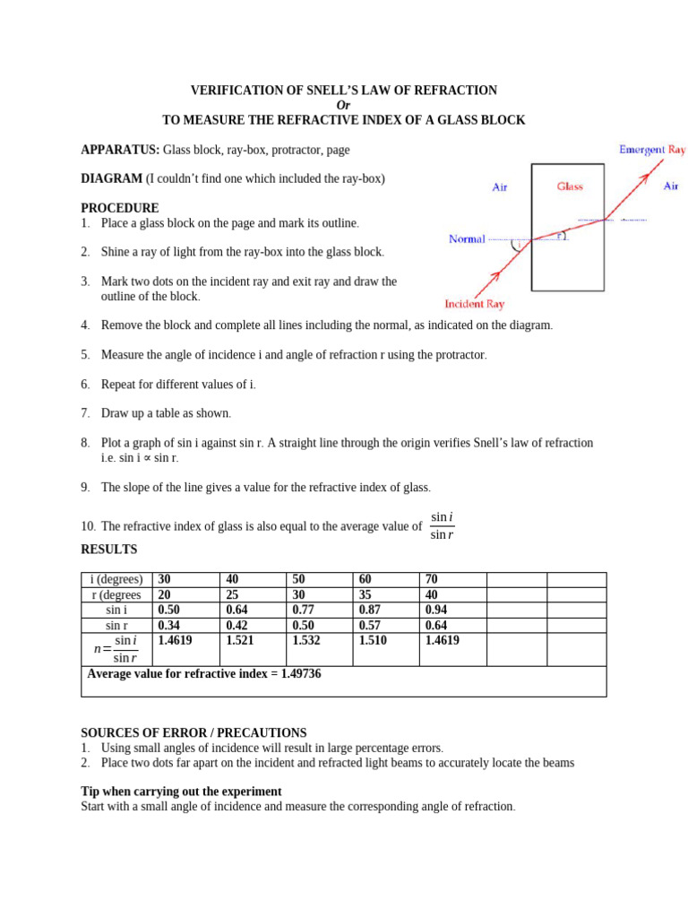 Snell's Law Verification Experiment | PDF