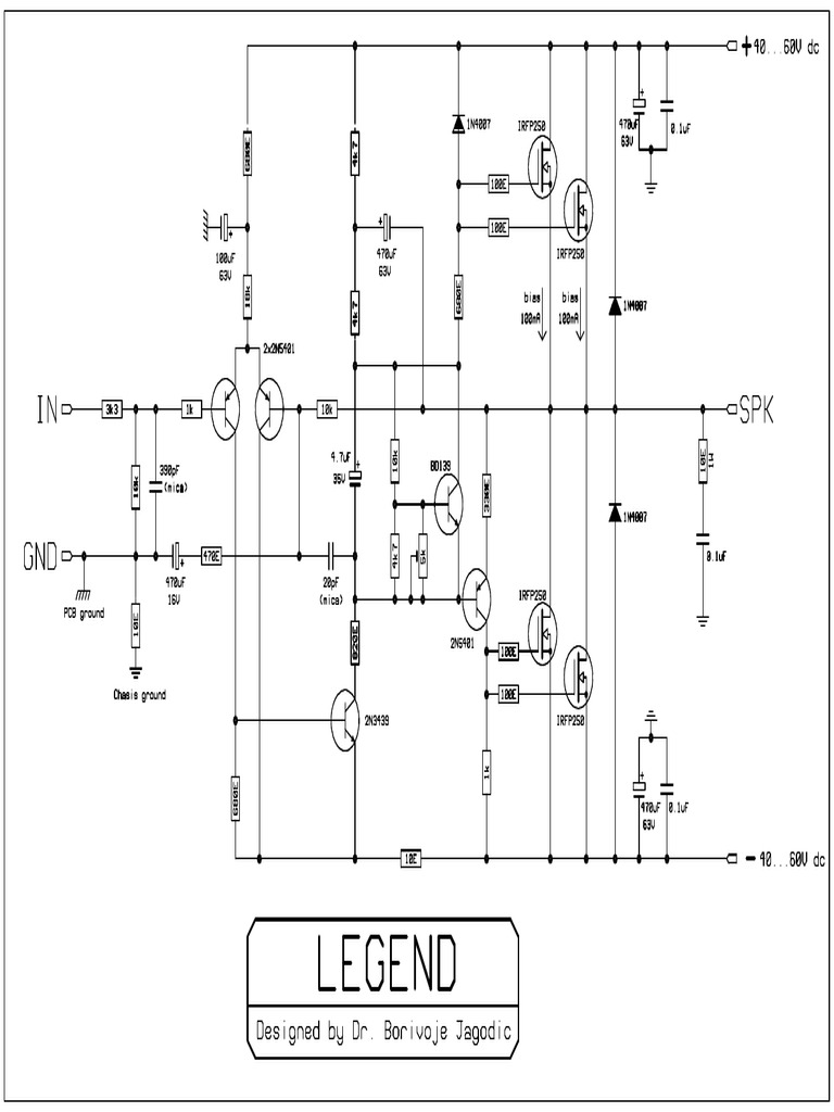 Legends Ema | PDF