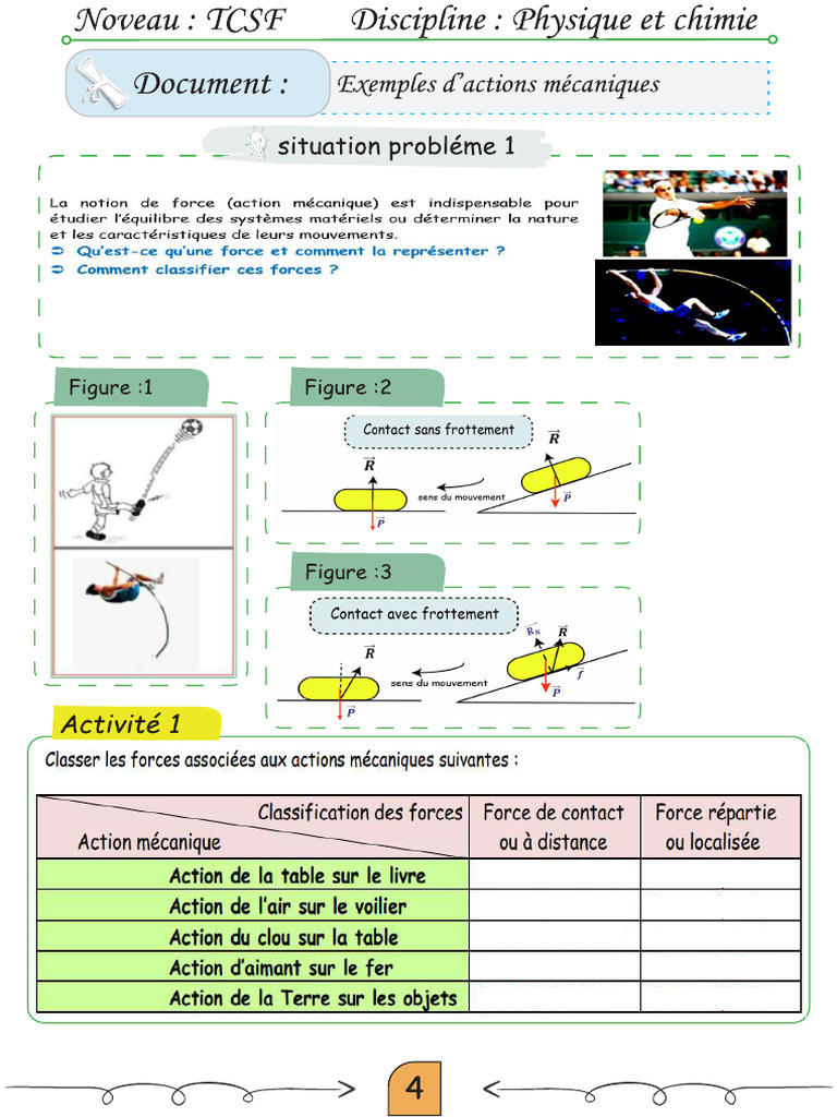 SFFG 114430 | PDF