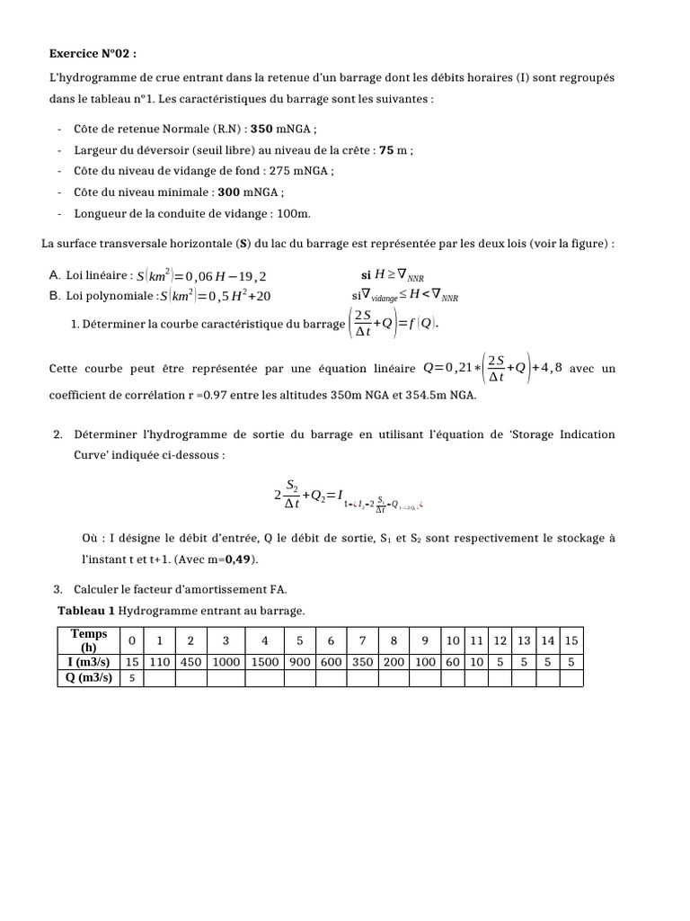 Hydrogramme de crue et sortie barrage | PDF | Génie hydraulique ...