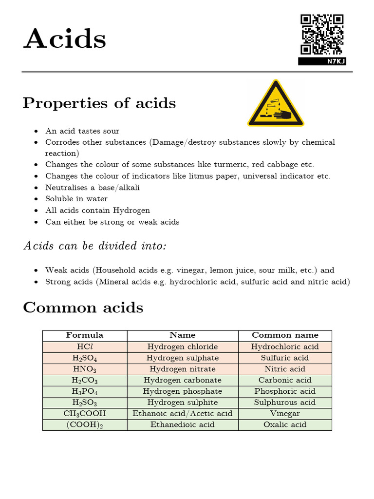 Properties and Types of Acids | PDF