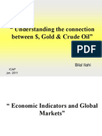 $,gold & Crude Oil - Econ Indicators &..