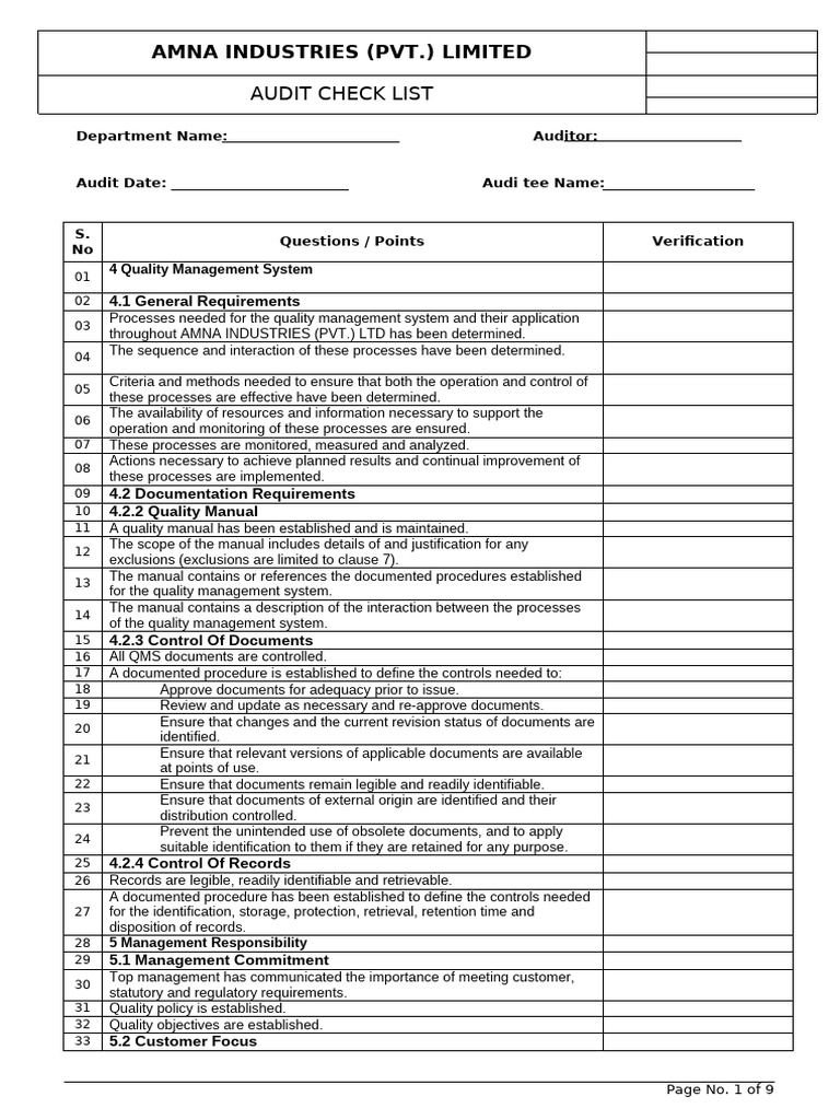 AMNA Industries QMS Audit Checklist | PDF | Audit | Quality Management ...