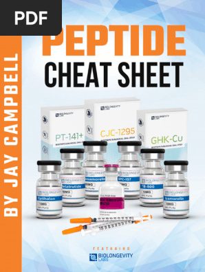 ghk cu cheat sheet Flawless skin at 50 (pretty dang close to it, anyway)... And how do I  retain this radiant glow? Copper Peptide GHK-Cu: main image 1