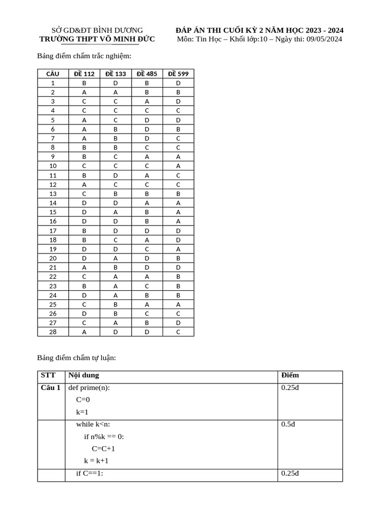 CK2 - Đáp Án TN + TL - Tin-10-Ha (70 - TN + 30 - TL) | PDF