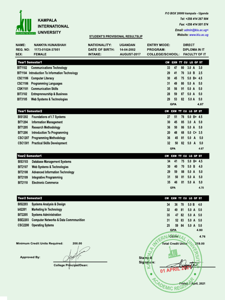Kampala International University Transcript | PDF