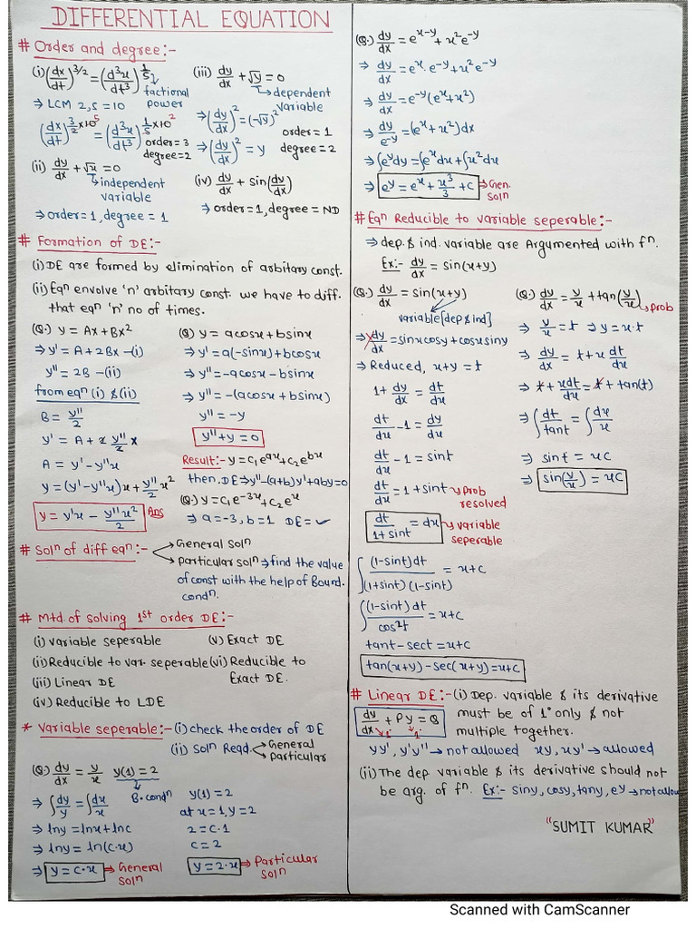 Maths Short Notes | PDF