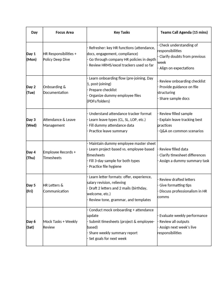 HR Training Agenda: Week Overview | PDF | Computing | Business
