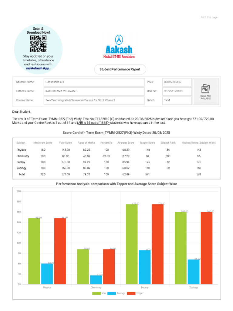 NEET Phase 2 Student Performance Report | PDF
