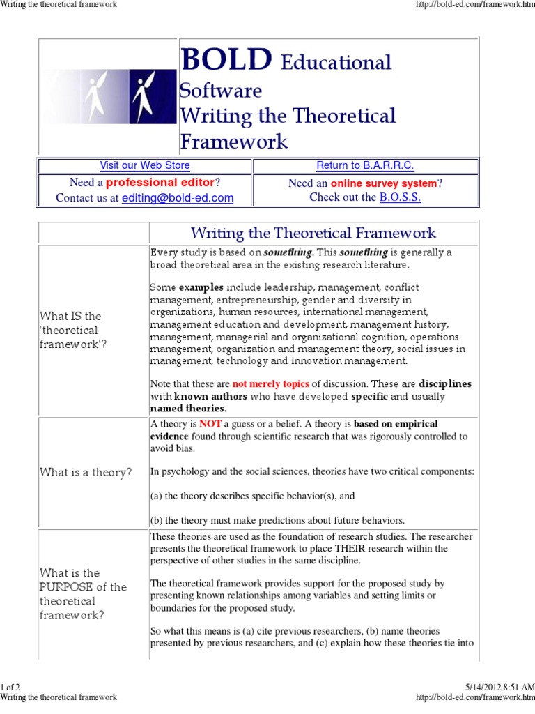 Theoretical frameworks essay image