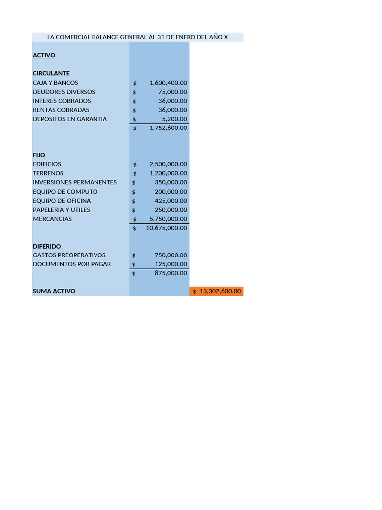 Balance General de Empresas al Año X | PDF | Hoja de balance | Interés