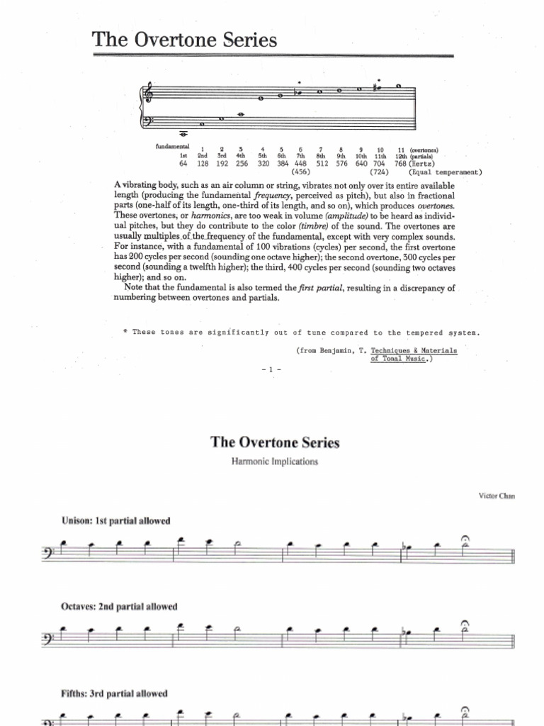 Unit 1 - Lecture Notes | PDF