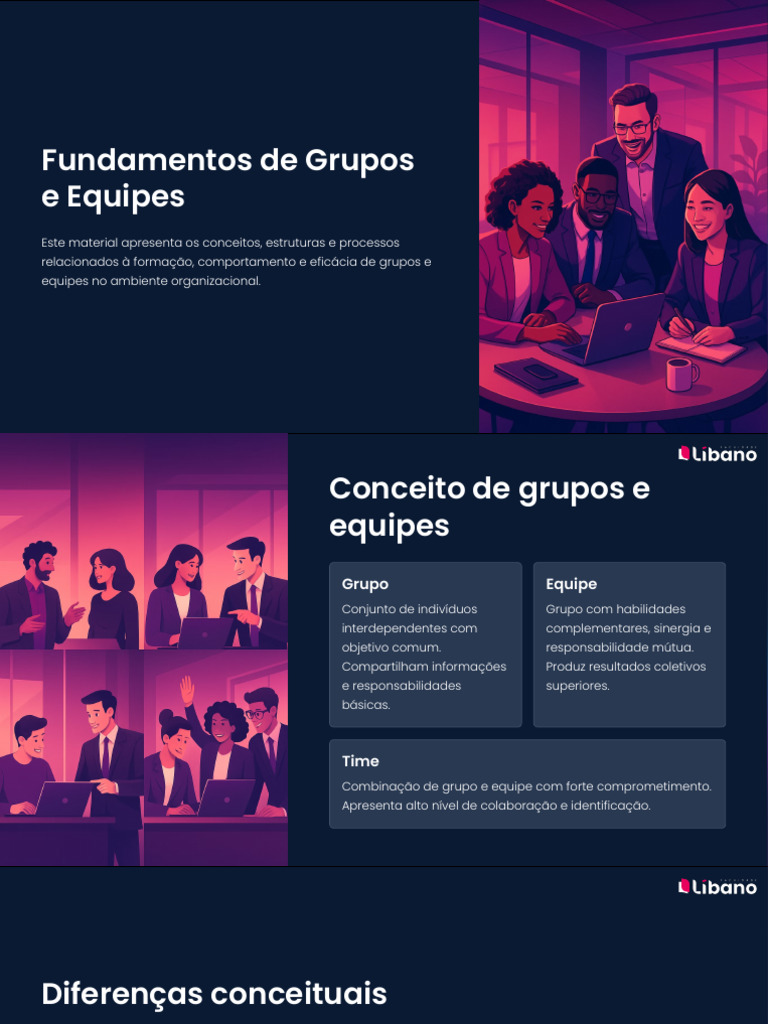 Fundamentos de Grupos e Equipes Organizacionais | PDF | Liderança ...