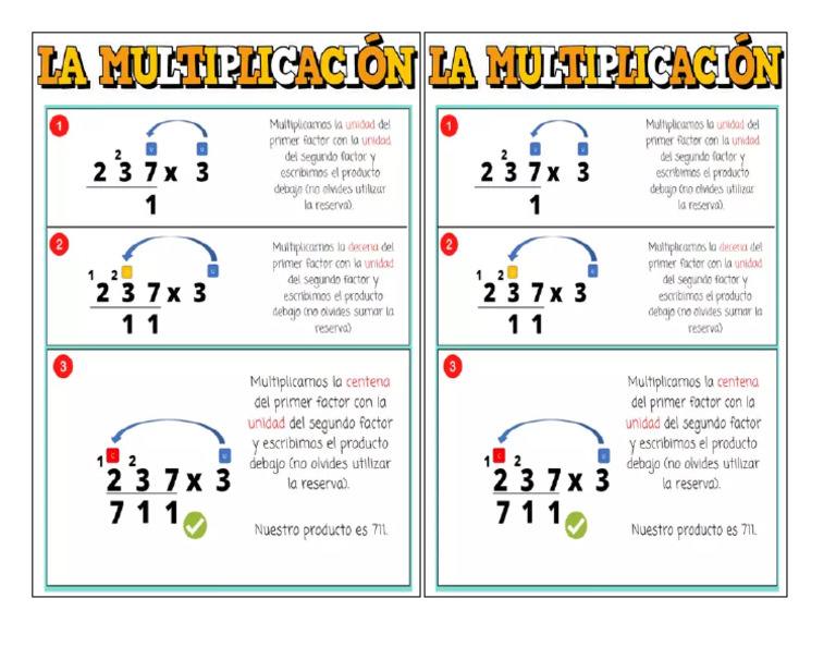 Algoritmo de La Multiplicacion | PDF