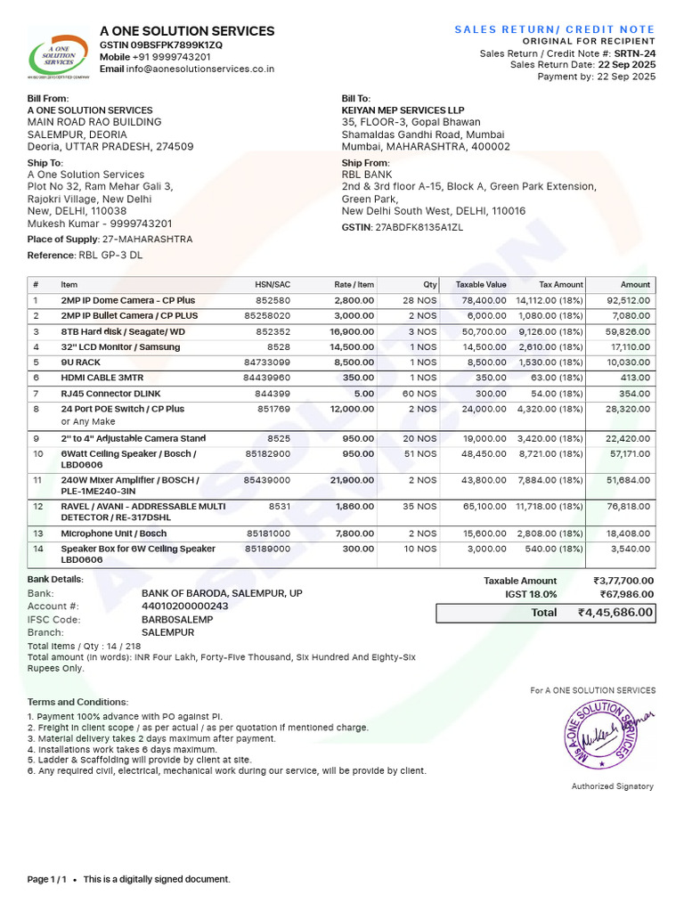 Sales Return/Credit Note for A One Solution | PDF | Computer ...