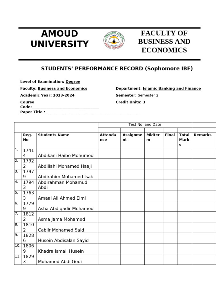 Students' Performance Record - IBF 2023-24 | PDF