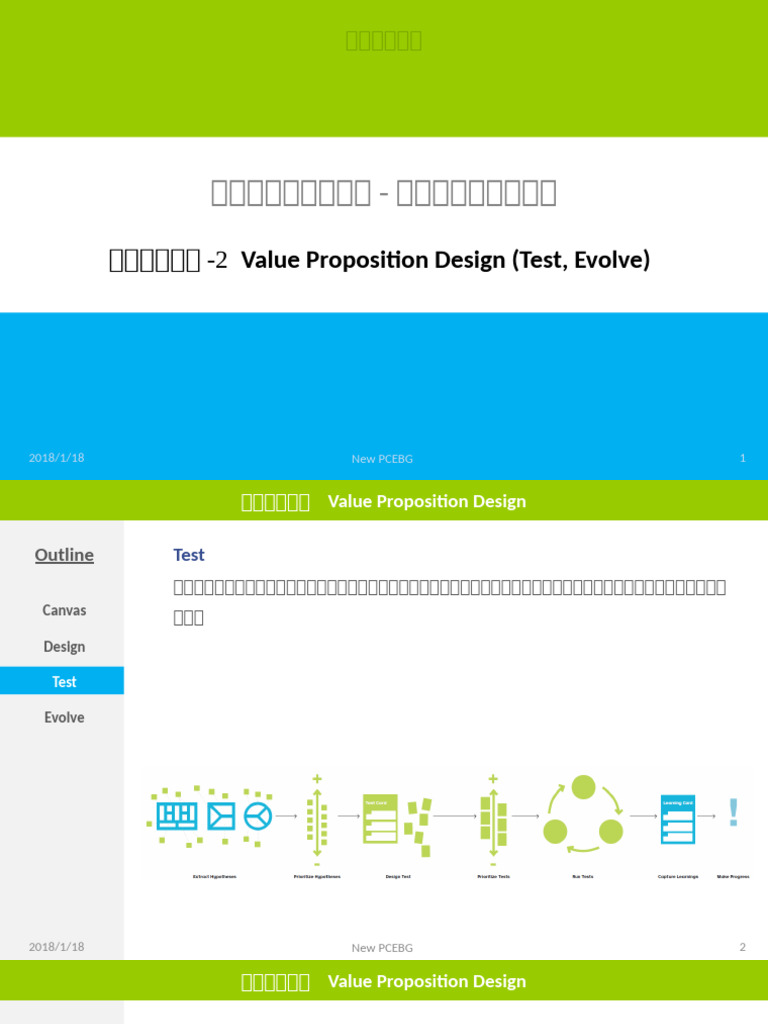 課程講義 20-價值主張年代-2 Value Proposition Design (Test, Evolve) | PDF
