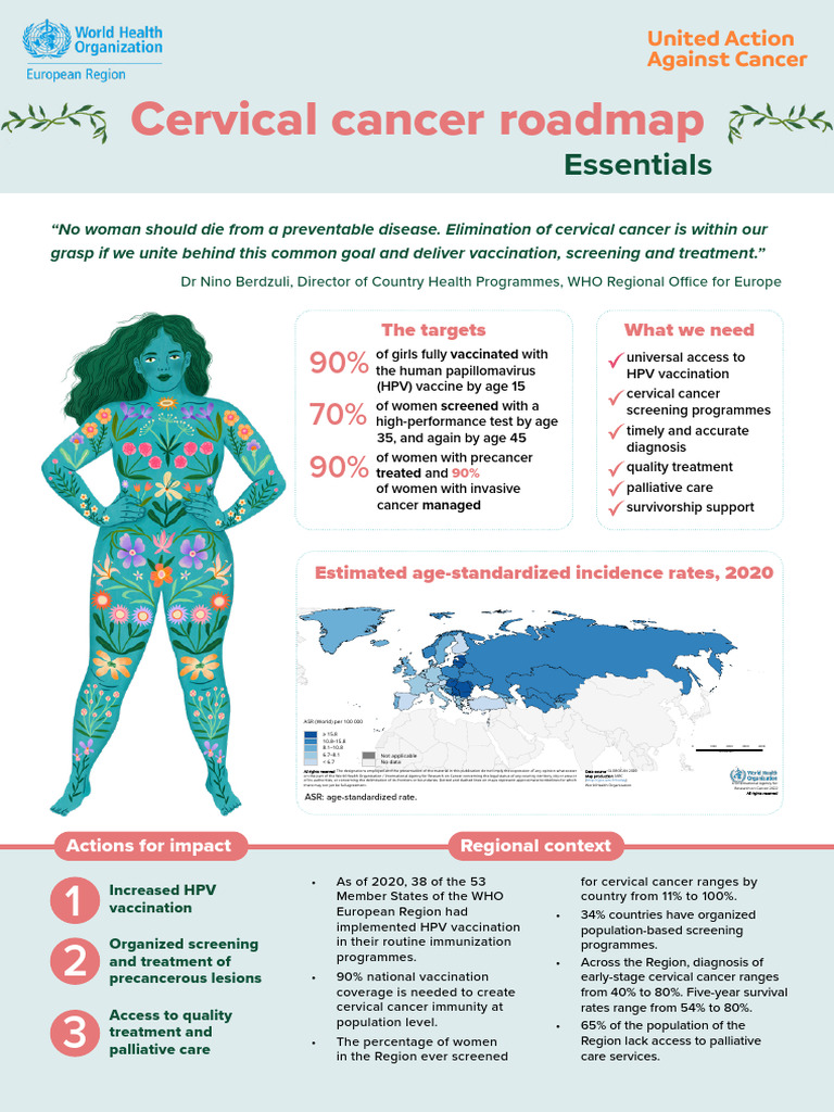 Cervical Cancer Elimination Strategies | PDF | Cervical Cancer | Public ...