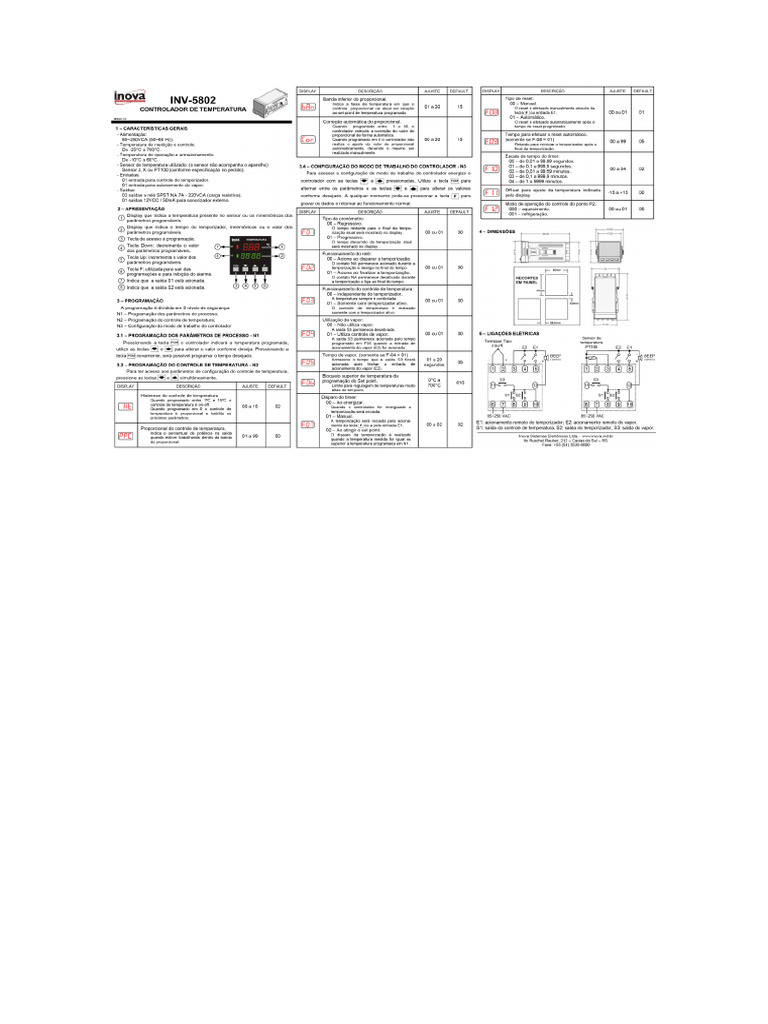 Manual Tecnico Inv | PDF