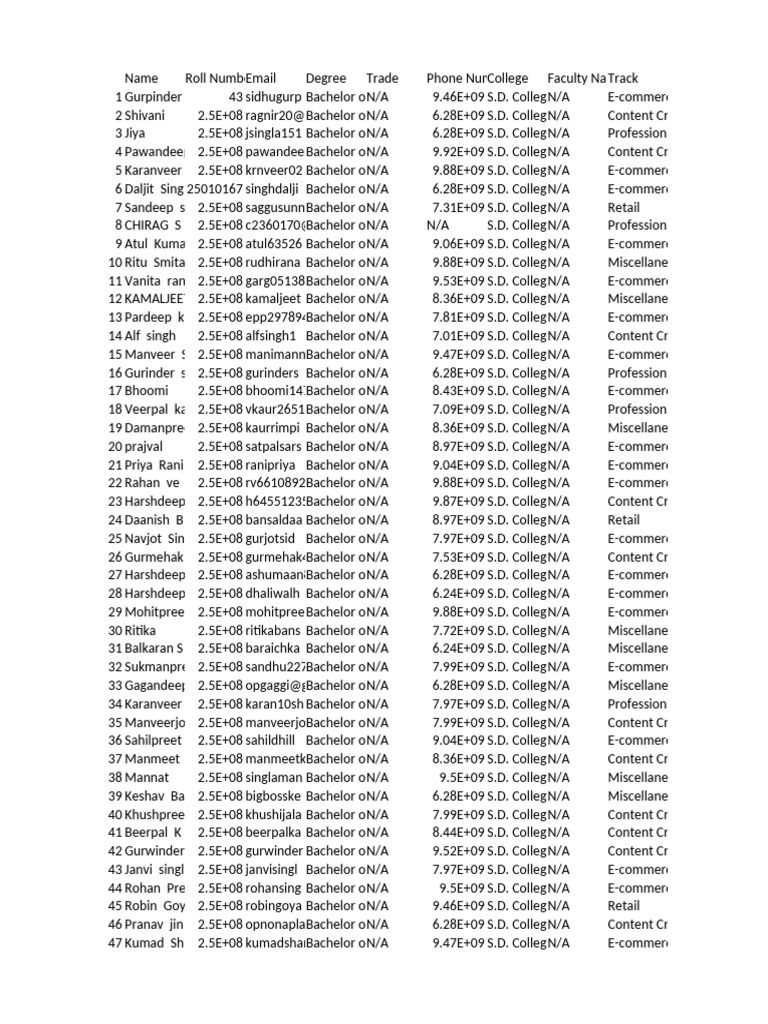 Student Information and Status Report | PDF