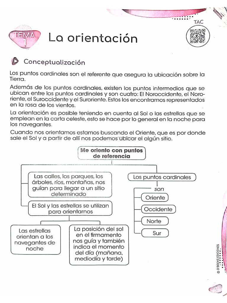 Acu 3 | PDF
