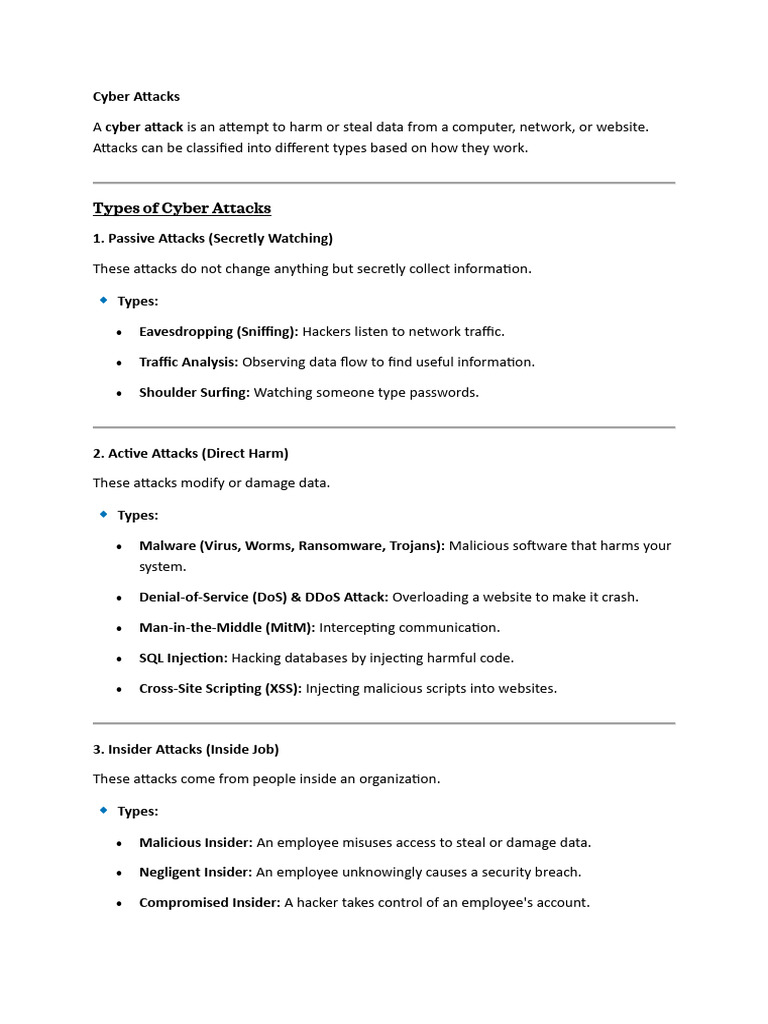 Cyber Attacks | PDF | Phishing | Malware