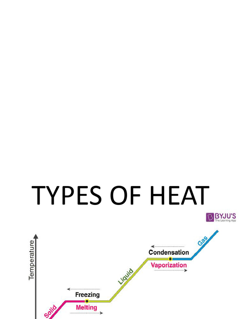 Latent and Sensible Heat | PDF