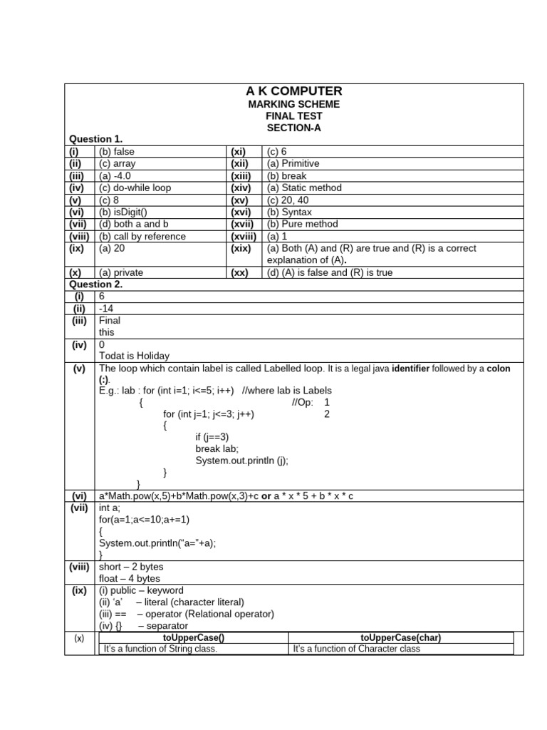 A K STD-X Final Test-3 Ms | PDF | Software Development | Computer ...