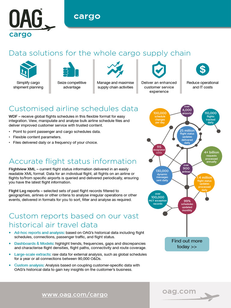 OAG Cargo Flight Data Solutions | PDF | Cargo | Airlines