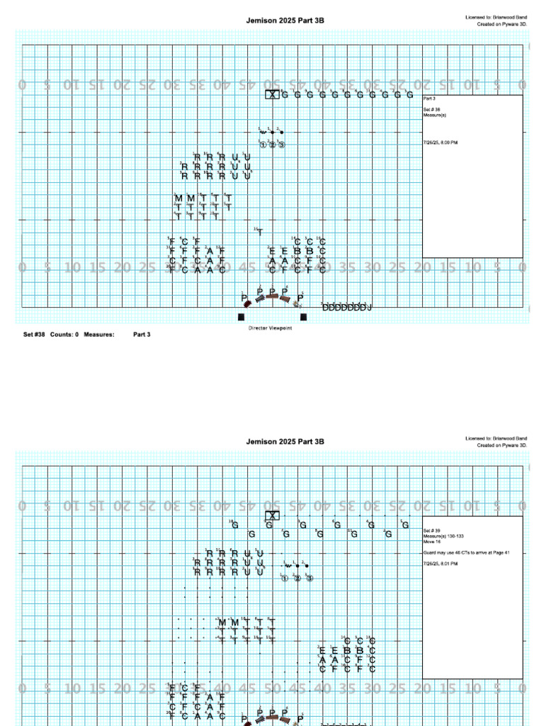 Jemison Part 3B Charts | PDF