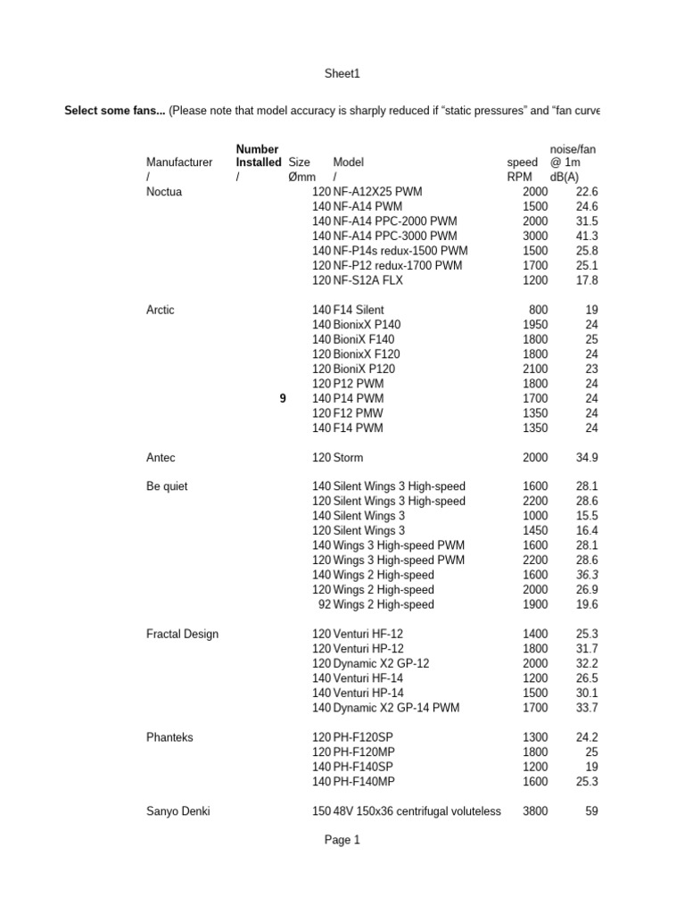 Comprehensive Fan Specifications Guide | PDF | Gas Technologies ...