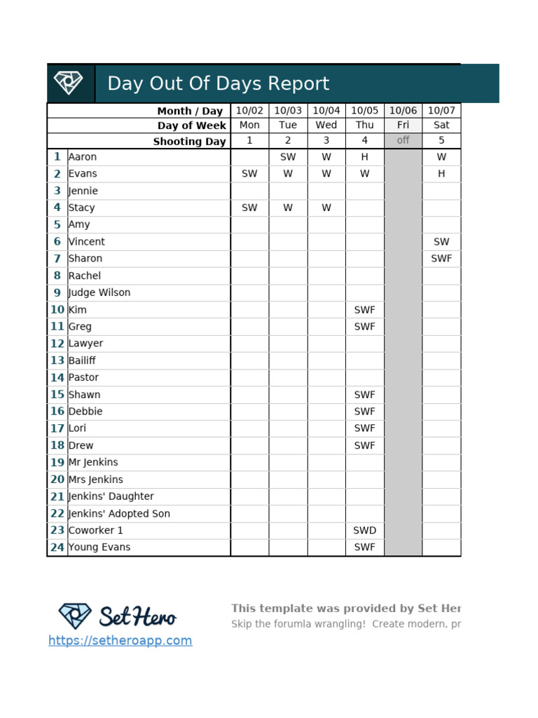 Day Out of Days Summary Report | PDF