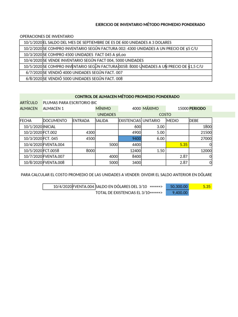 Ejercicio Inventario Metodo Promedio Ponderado PDF