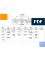 Structura IVR (v3) - Revised