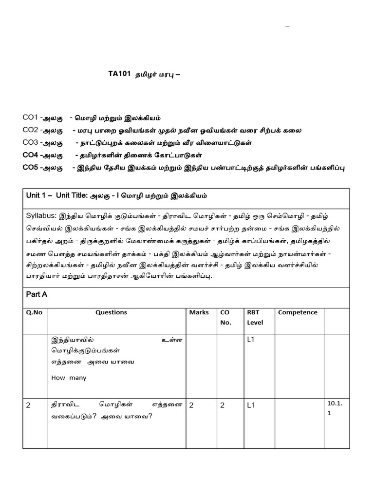 Heritage of Tamils Question Bank 1 To 5 Units | PDF