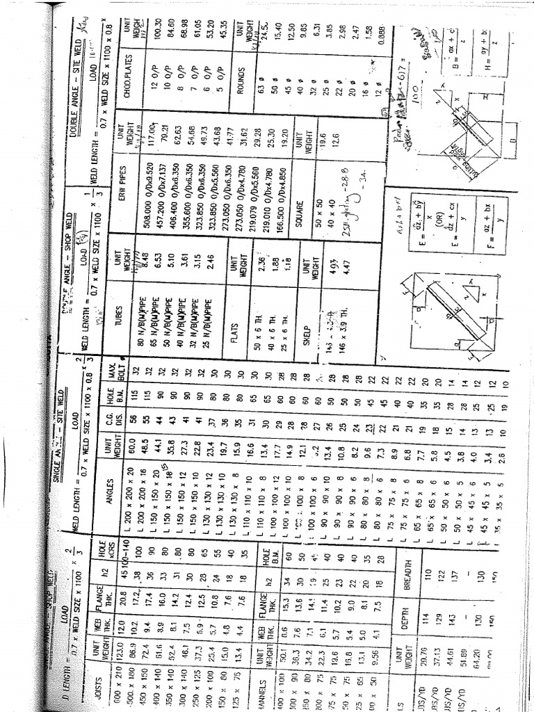 Angle System | PDF